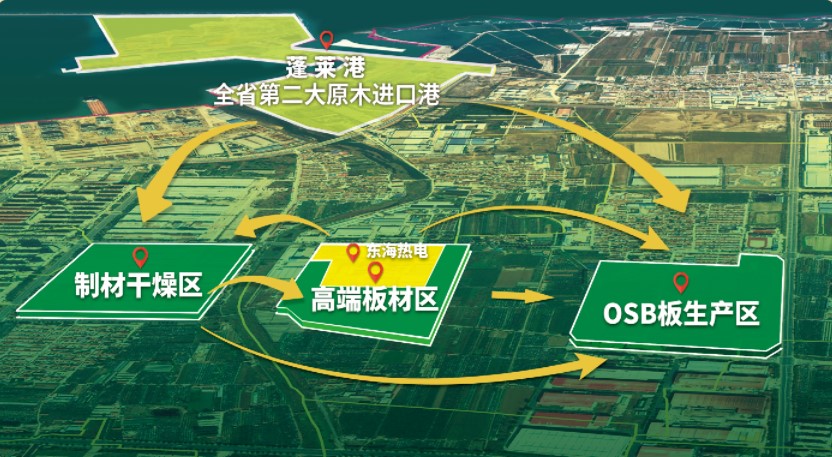 港汽园整体图片.jpg